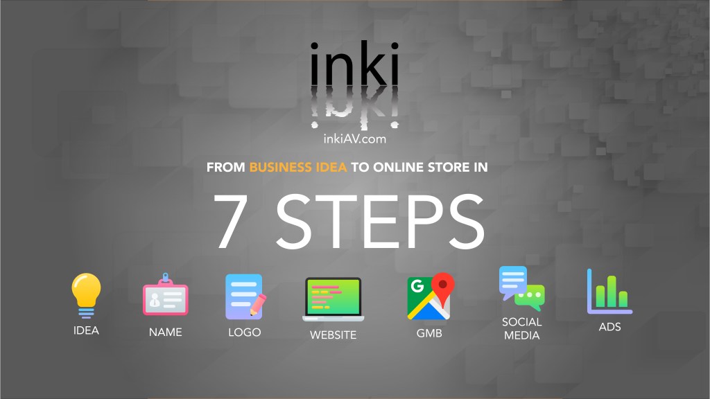 From Business Idea to your online store in 7 steps